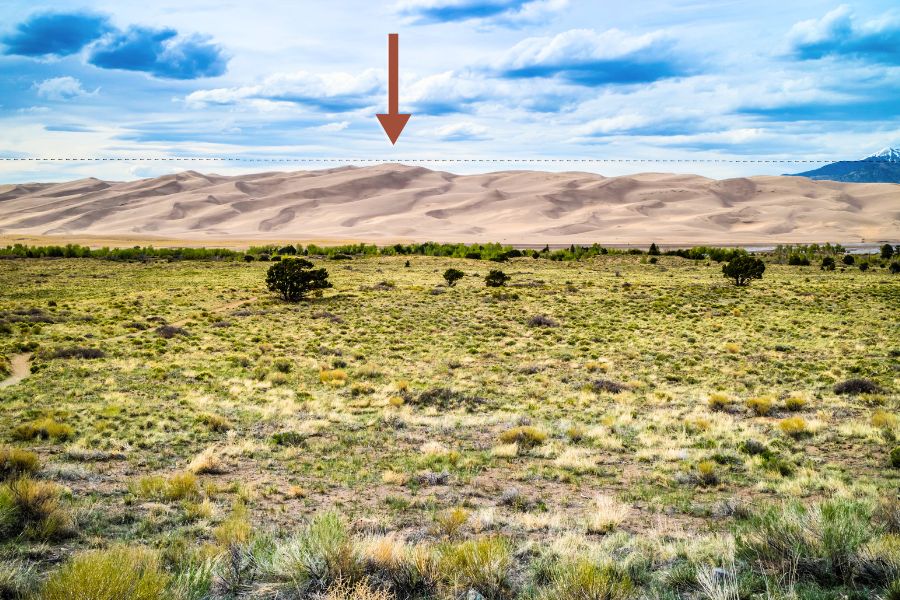 Great Sand Dunes National Park horizon showing the green valley and large dunefield, with a horizontal line showcasing the tallest dunes, and an arrow pointing to the highest visible peak on the dunefield.